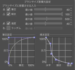 ためになった クリスタの設定 Mode N