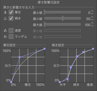 ためになった クリスタの設定 Mode N